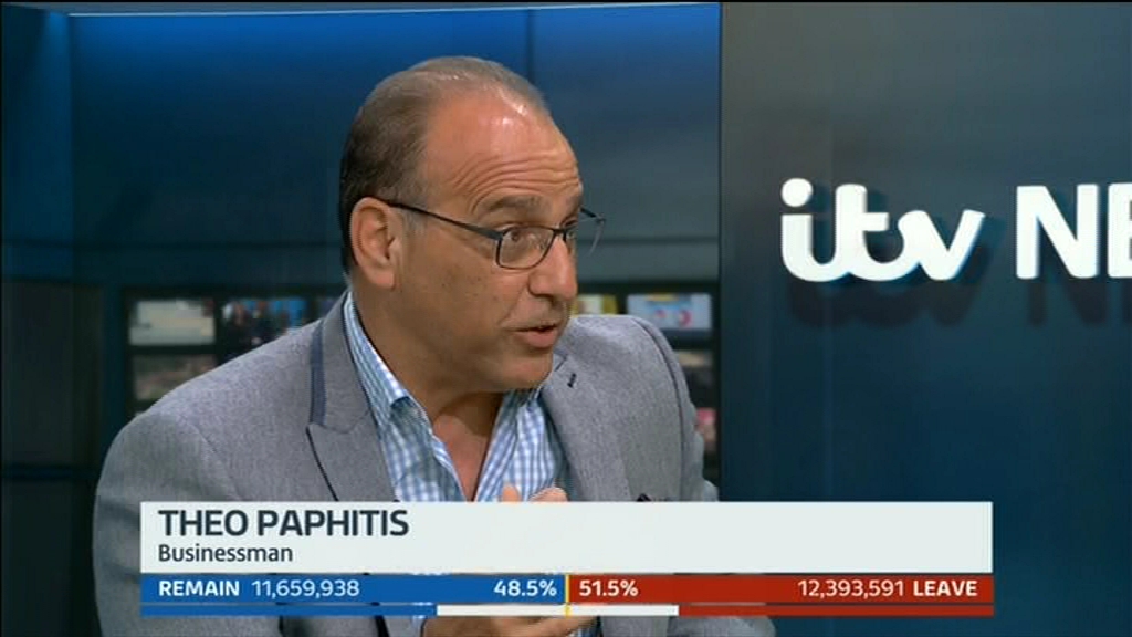 Theo Paphitis